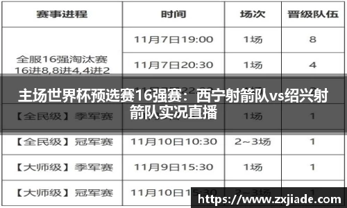 主场世界杯预选赛16强赛：西宁射箭队vs绍兴射箭队实况直播