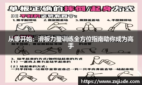 从零开始：滑板力量训练全方位指南助你成为高手