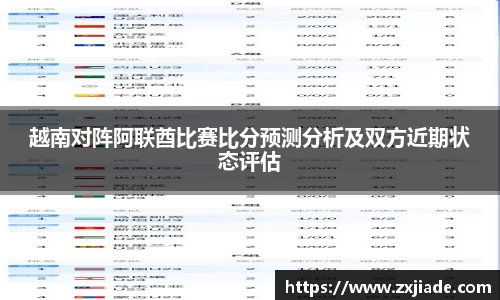 越南对阵阿联酋比赛比分预测分析及双方近期状态评估